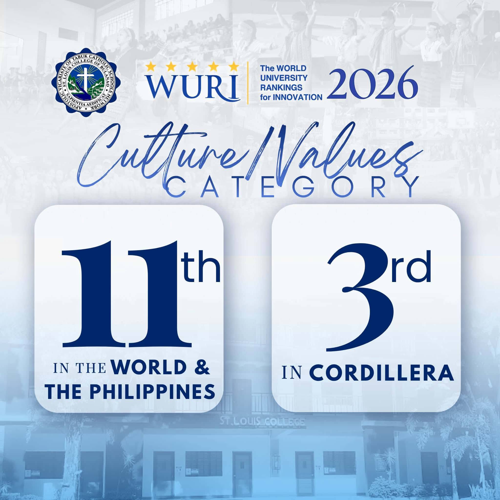 SLCB Innovation Milestone 2026